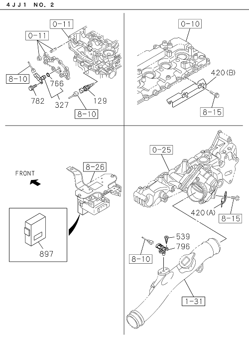Partial Engine